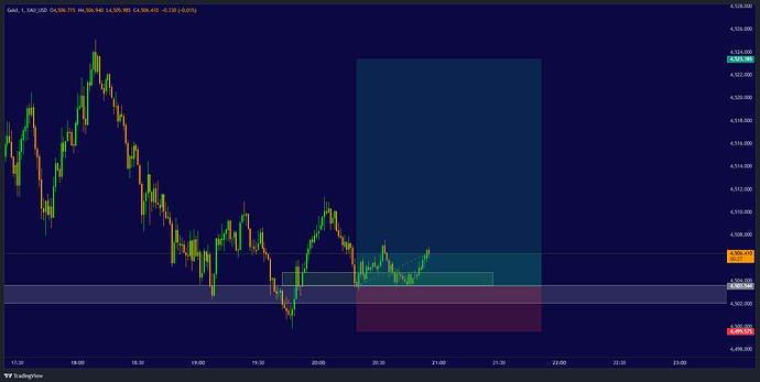 XAU_USD_2026-05-26_20-55-51