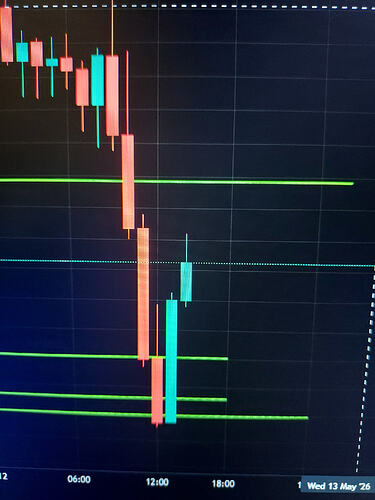 1778611722584500084222643873148