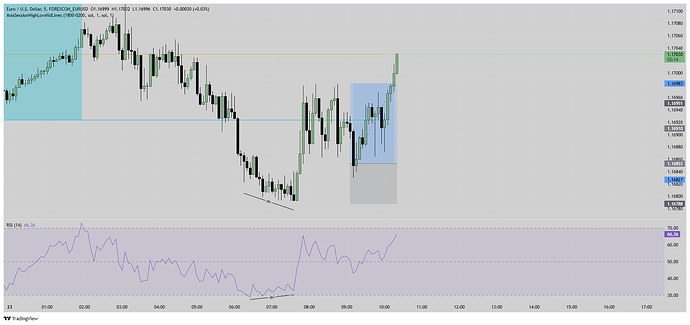 FOREXCOM_EURUSD_2026-04-23_17-52-47