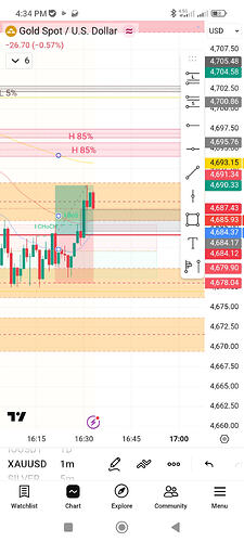 Screenshot_2026-05-13-16-34-06-688_com.tradingview.tradingviewapp