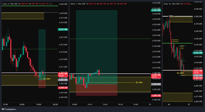 XAU_USD_2026-05-26_18-17-43