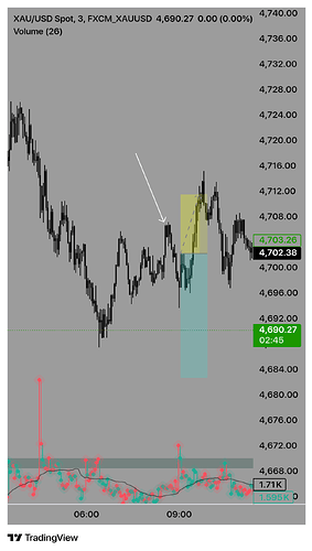 FXCM_XAUUSD_2026-05-13_12-51-14