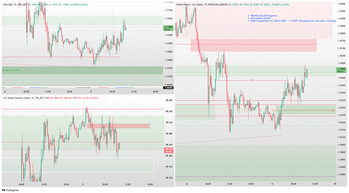 FOREXCOM_GBPUSD_2026-05-05_17-21-02