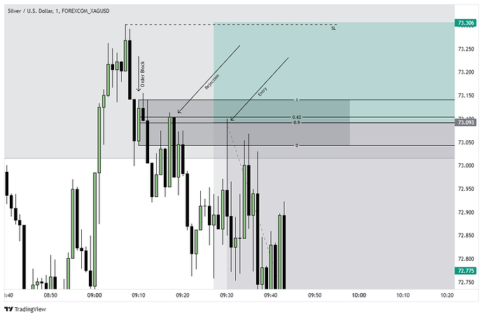 FOREXCOM_XAGUSD_2026-05-11_00-06-45