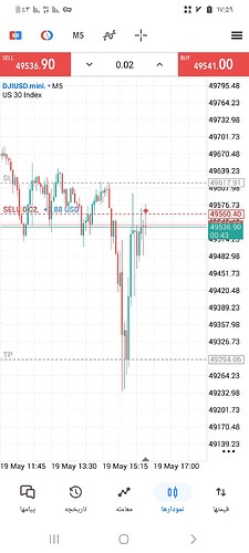 Screenshot_۲۰۲۶۰۵۱۹_۱۷۵۹۱۷_MetaTrader 5
