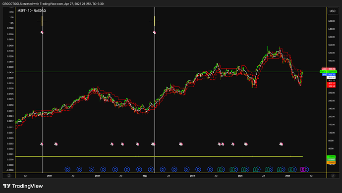 MSFT_2026-04-27_21-25-02