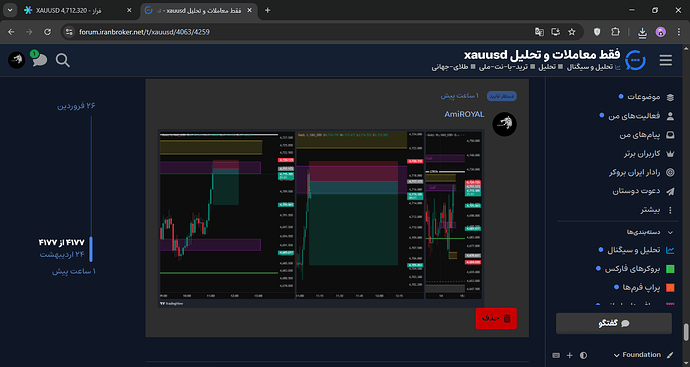 فقط معاملات و تحلیل xauusd - تحلیل و سیگنال - کامیونیتی ایران بروکر - Google Chrome 5_14_2026 11_14_38 AM