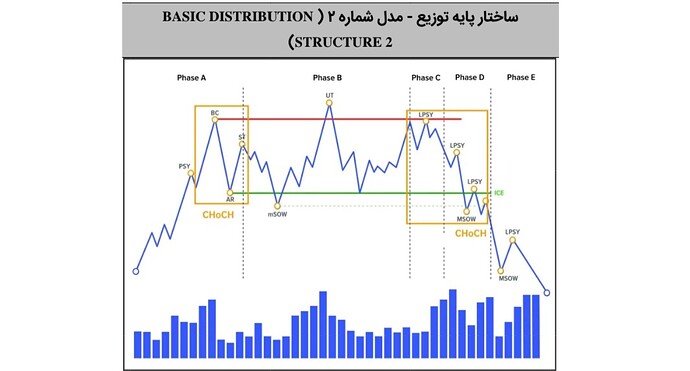 Screenshot_۲۰۲۶-۰۴-۰۹-۱۵-۵۹-۴۰-۶۳۶_com.ketabrah (1)