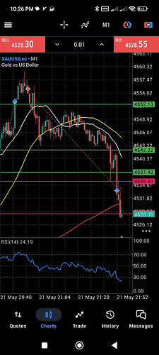 Screenshot_2026-05-21-22-26-01-337_net.metaquotes.metatrader5