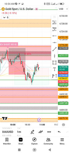 Screenshot_2026-05-13-10-54-20-876_com.tradingview.tradingviewapp