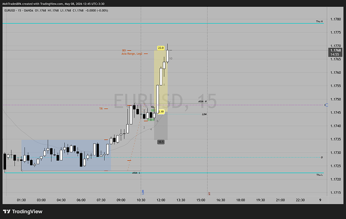 EURUSD_2026-05-08_12-45-00_ce882
