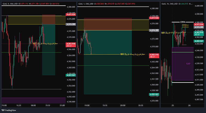 XAU_USD_2026-05-25_18-08-27