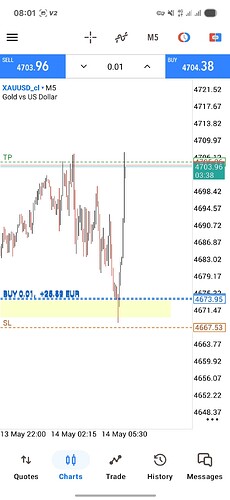 Screenshot_20260514_080122_MetaTrader 5
