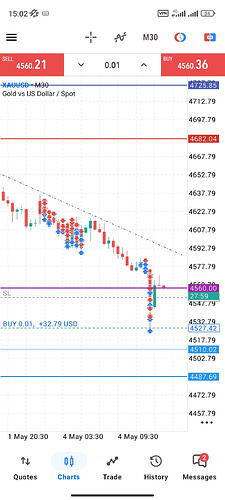 Screenshot_2026-05-04-15-02-02-126_net.metaquotes.metatrader5