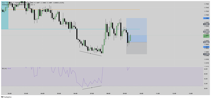 FOREXCOM_EURUSD_2026-04-23_16-52-46