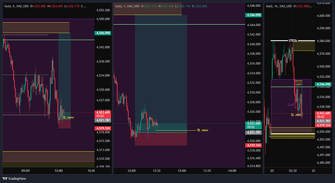 XAU_USD_2026-05-26_11-33-04