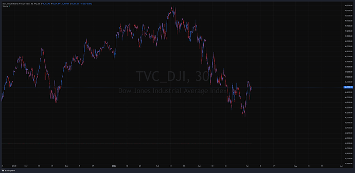 TVC_DJI_2026-04-03_23-36-08