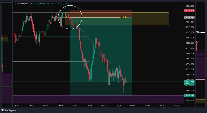 XAU_USD_2026-05-25_08-39-11