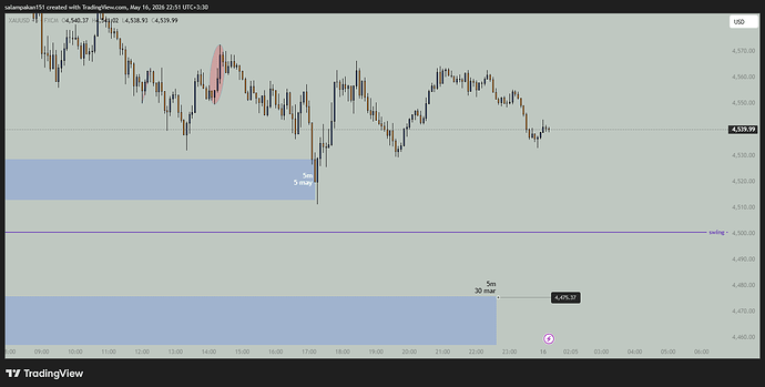 XAUUSD_2026-05-16_22-50-20