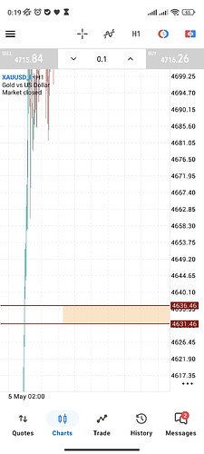 Screenshot_2026-05-10-00-19-29-339_net.metaquotes.metatrader5