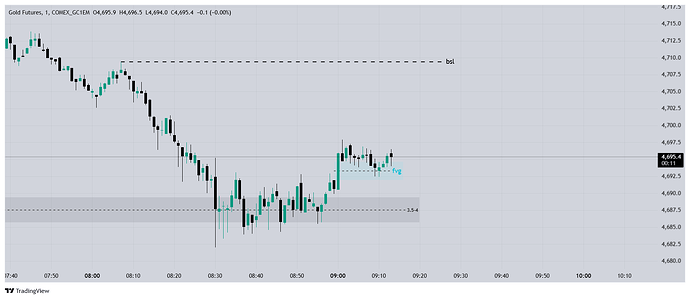 COMEX_GC1EM_2026-05-13_16-44-17