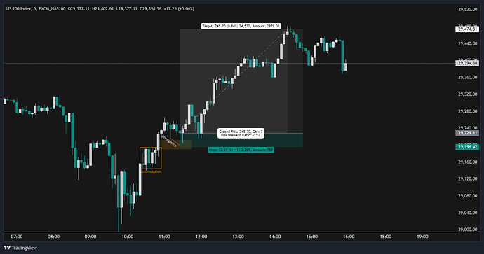 FXCM_NAS100_2026-05-14_10-40-40