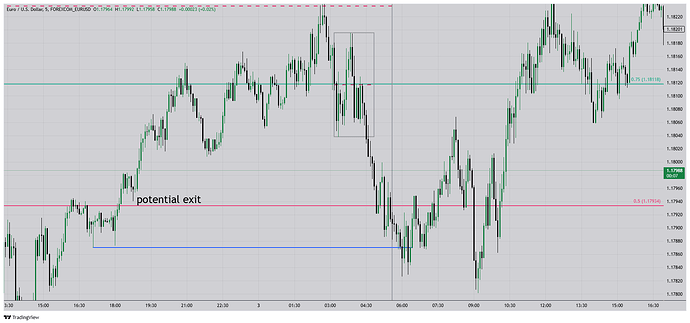 FOREXCOM_EURUSD_2026-02-04_22-04-55