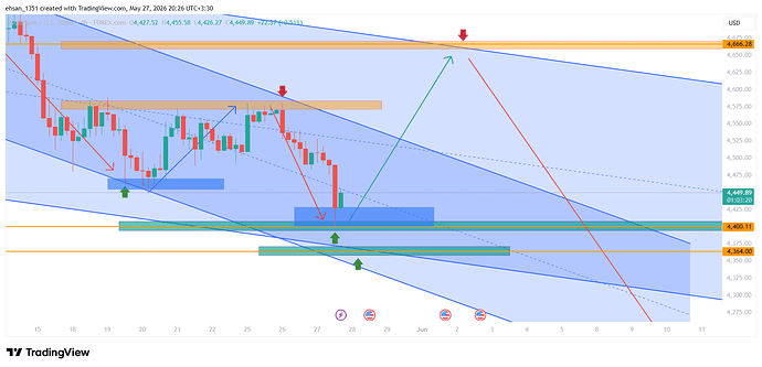 XAUUSD_2026-05-27_20-28-12