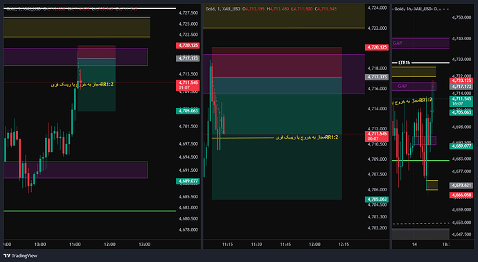 XAU_USD_2026-05-14_10-14-49