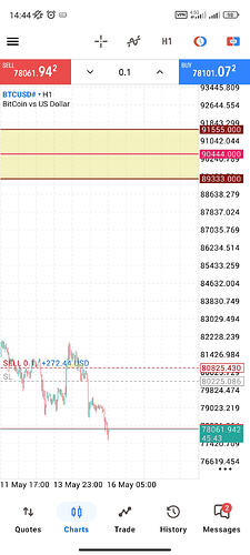 Screenshot_2026-05-16-14-44-17-805_net.metaquotes.metatrader5