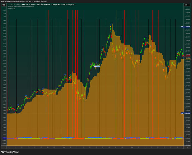 XAUUSD_2026-05-14_11-01-32_14338