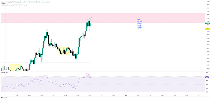 FOREXCOM_EURUSD_2026-04-12_20-32-45