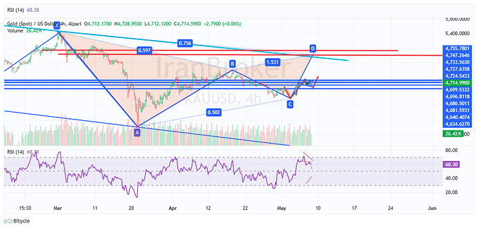 XAUUSD_2026-05-09_05-27-48