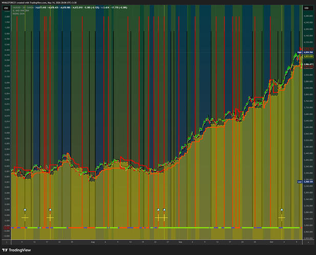 XAUUSD_2026-05-14_11-36-24_18320