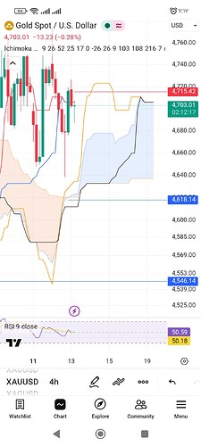 Screenshot_۲۰۲۶-۰۵-۱۳-۰۷-۱۷-۴۳-۵۳۱_com.tradingview.tradingviewapp