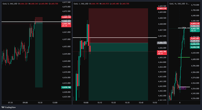 XAU_USD_2026-05-06_09-04-31
