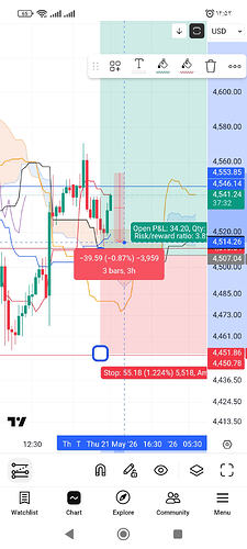 Screenshot_۲۰۲۶-۰۵-۲۱-۱۲-۵۲-۲۸-۷۴۱_com.tradingview.tradingviewapp