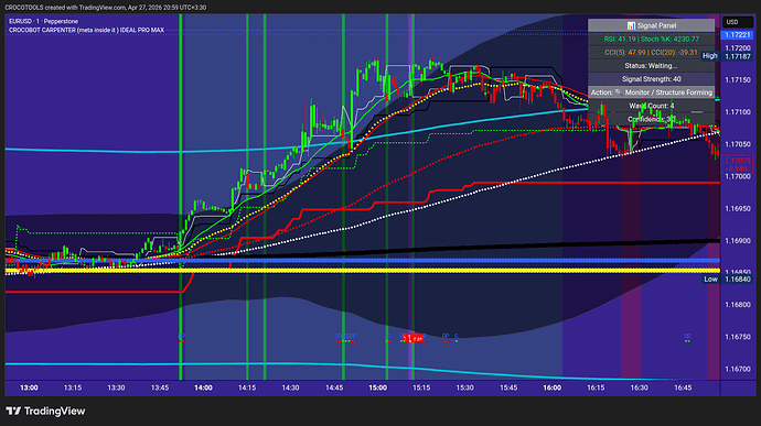EURUSD_2026-04-27_20-59-08