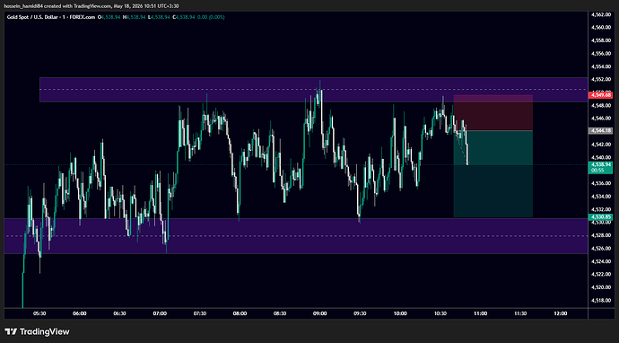 XAUUSD_2026-05-18_10-53-34