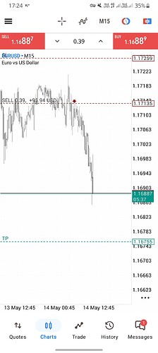 Screenshot_20260514_172423_MetaTrader 5