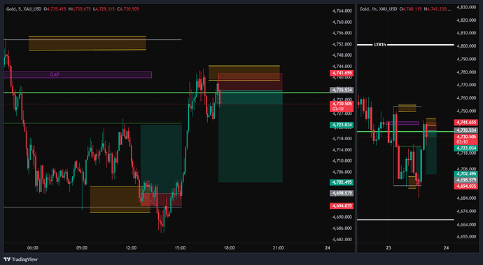 XAU_USD_2026-04-23_16-27-27