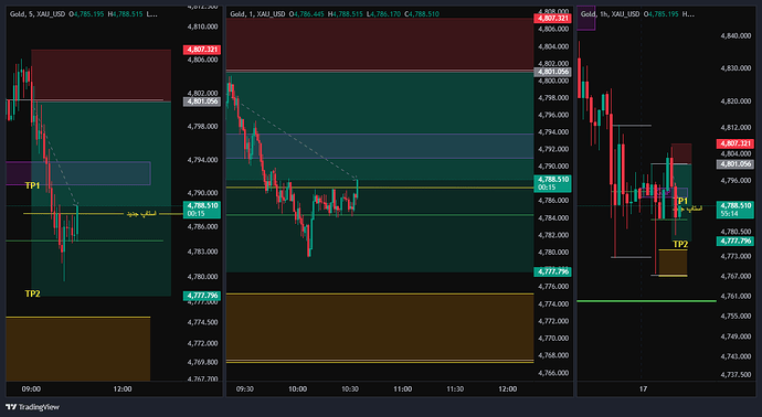 XAU_USD_2026-04-17_09-35-19