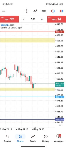 Screenshot_2026-05-04-05-18-15-368_net.metaquotes.metatrader5