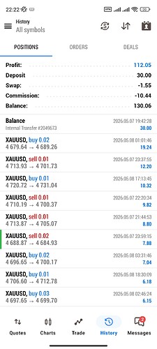 Screenshot_2026-05-08-22-22-23-870_net.metaquotes.metatrader5