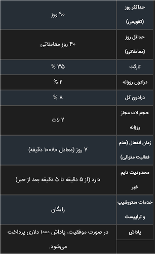 Screenshot_2026-05-12-19-45-19-495_com.android.chrome