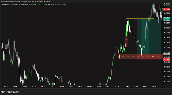 GBPUSD_2026-05-19_20-58-37