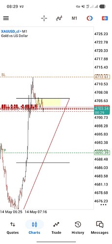 Screenshot_20260514_082931_MetaTrader 5