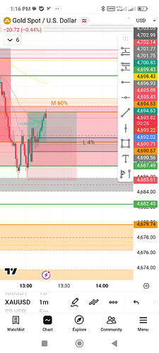 Screenshot_2026-05-13-13-16-34-474_com.tradingview.tradingviewapp
