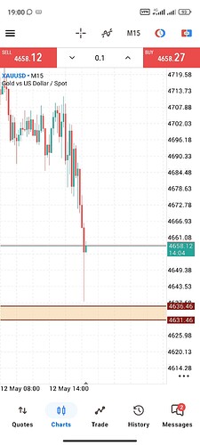 Screenshot_2026-05-12-19-00-56-870_net.metaquotes.metatrader5