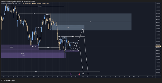 XAUUSD_2026-05-24_16-06-23